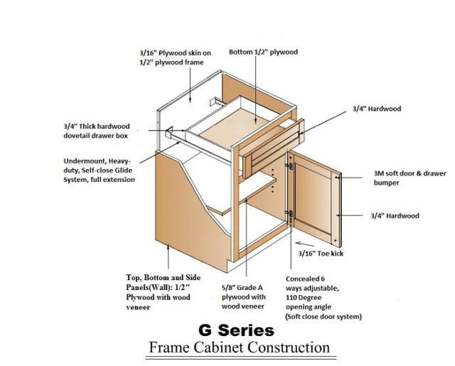 Hardwood Dovetail Drawer Box